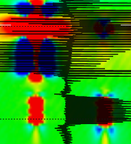 Eddy current C-scan map